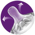 شیشه شیر نچرال 330 میل Philips Avent