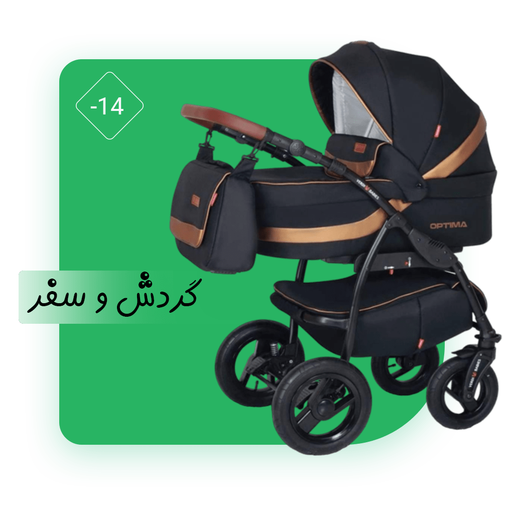 دسته گردش و سفر در بخش دسته بندی ها